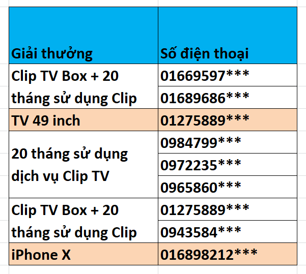 trung - Đã xác định người trúng iPhone X từ Clip TV IMG_05012018_212257_0