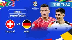 Trực Tiếp EURO 2024: Thụy Sĩ vs Đức