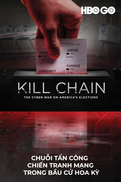 Chuỗi Tấn Công: Chiến Tranh Mạng Trong Bầu Cử Hoa Kỳ